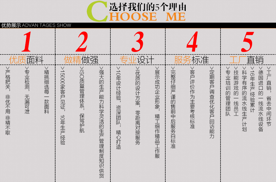 團(tuán)體工作服定制的五個(gè)定制流程步驟