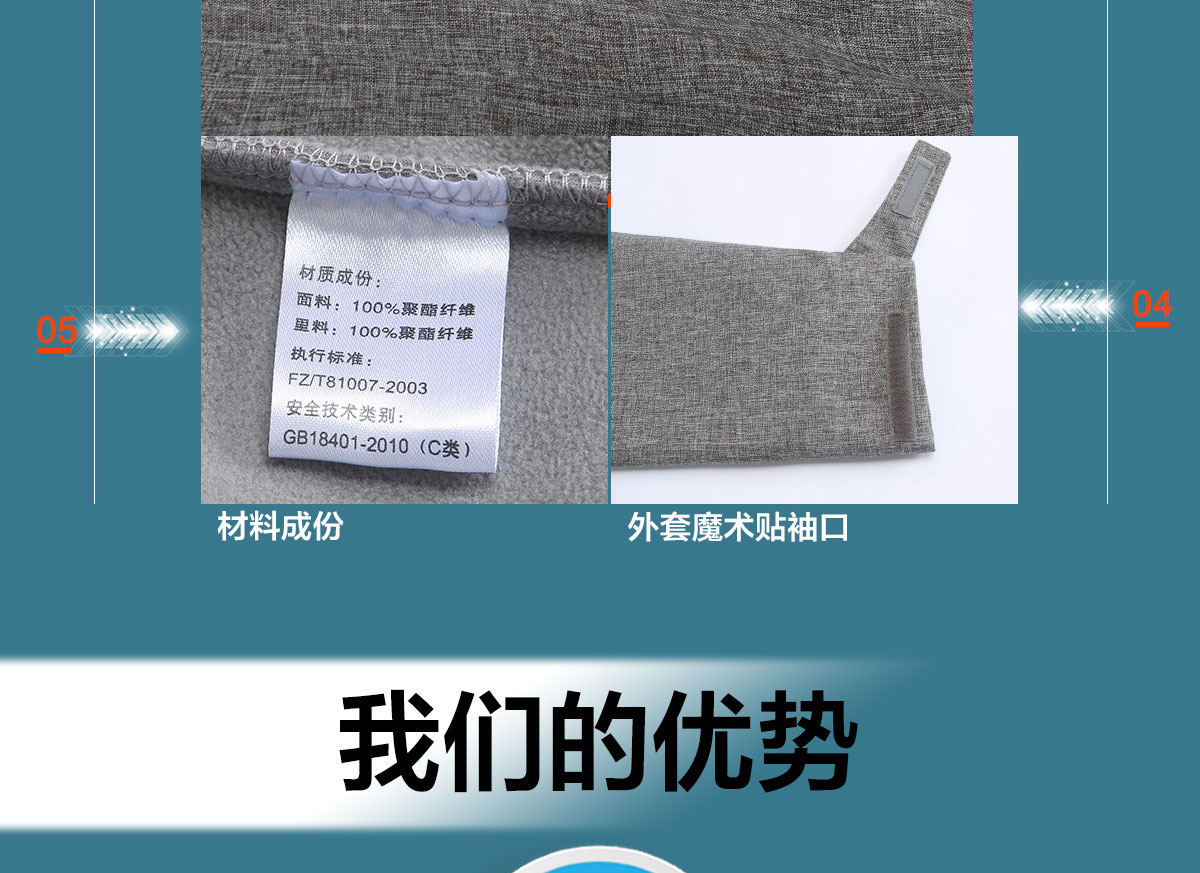 高檔沖鋒衣品牌合作企業(yè)團隊展示