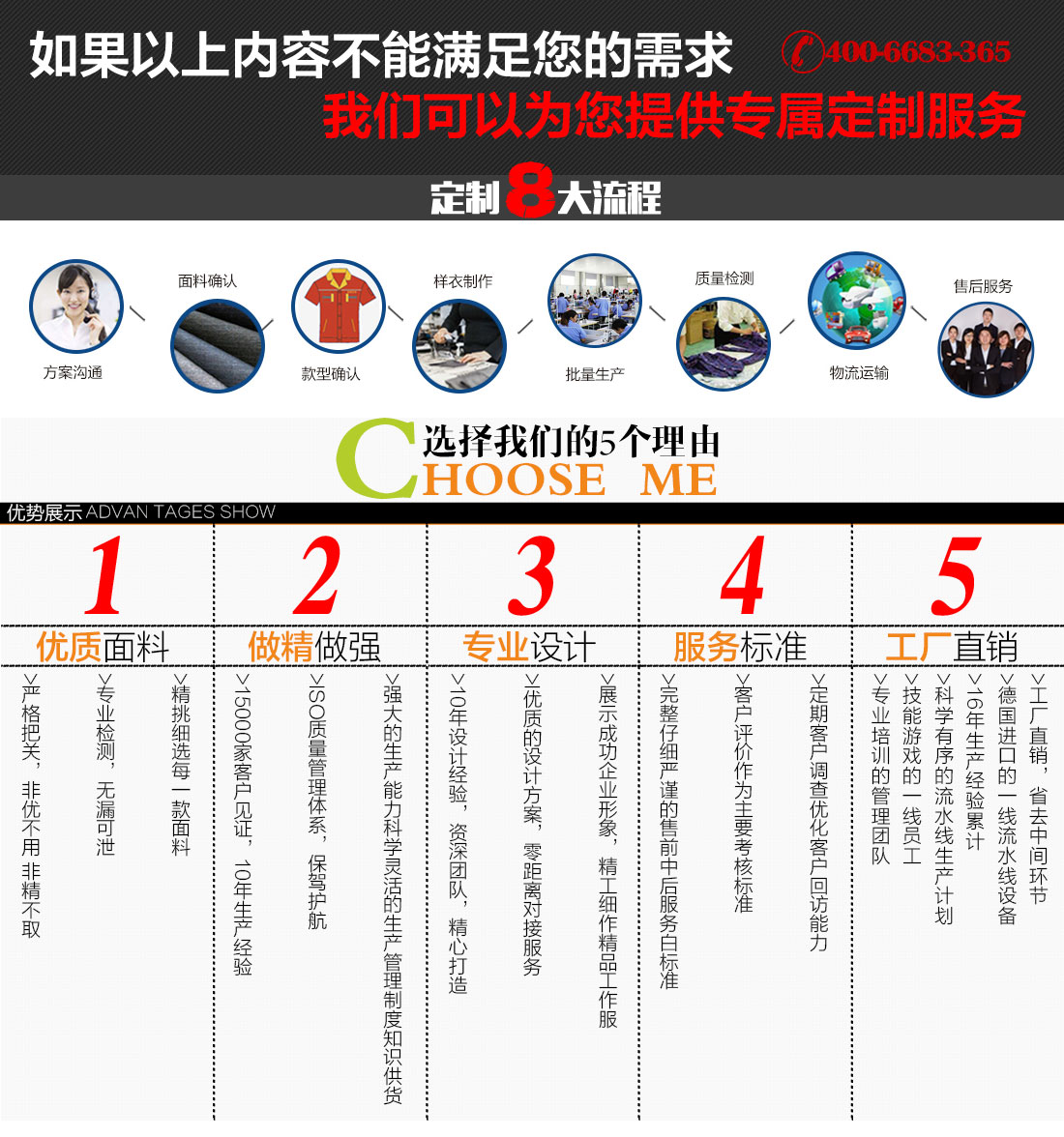 員工物業(yè)保潔工作服的款式定制流程