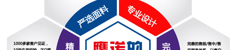 嚴選優(yōu)質(zhì)企業(yè)工服定做面料